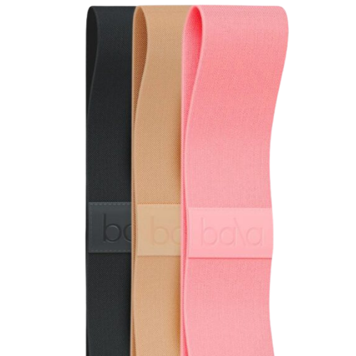 category image resistance bands
